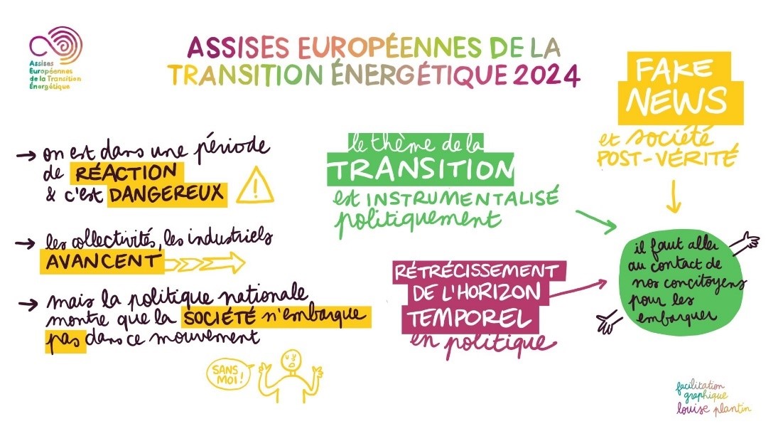 On est dans une période de réaction et c'est dangereux, la collectivité, les industriels avancent mais la politique nationale montre que la société n'embarque pas dans ce mouvement. Le thème de la transition est instrumentalisé politiquement, nous assistons à un rétrécissement de l'horizon temporel en politique et à l'avènement des fakes news et de la société post vérité. La solution est d'aller au contact de nos concitoyens pour les embarquer.