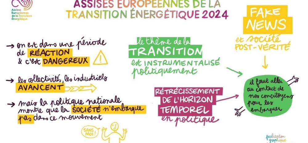 On est dans une période de réaction et c'est dangereux, la collectivité, les industriels avancent mais la politique nationale montre que la société n'embarque pas dans ce mouvement. Le thème de la transition est instrumentalisé politiquement, nous assistons à un rétrécissement de l'horizon temporel en politique et à l'avènement des fakes news et de la société post vérité. La solution est d'aller au contact de nos concitoyens pour les embarquer.